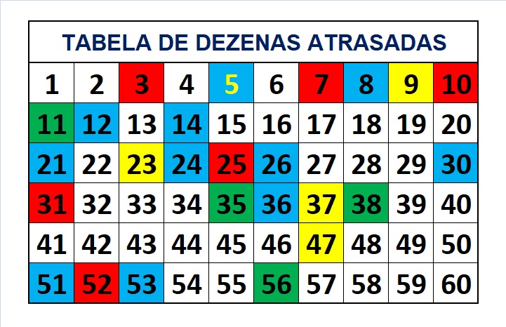 mega-sena segredos concurso 2704