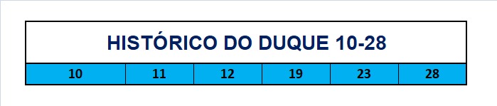 mega-sena segredos concurso 2708