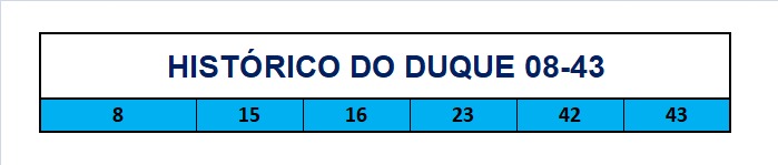 mega-sena segredos concurso 2720