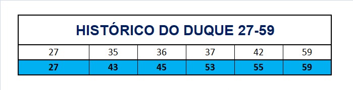 mega-sena segredos concurso 2726