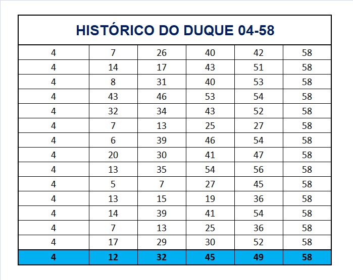 mega-sena segredos concurso 2731