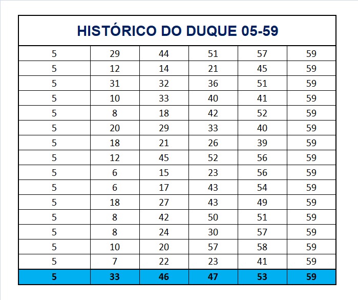 mega-sena segredos concurso 2735