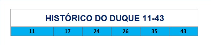 mega-sena segredos concurso 2736