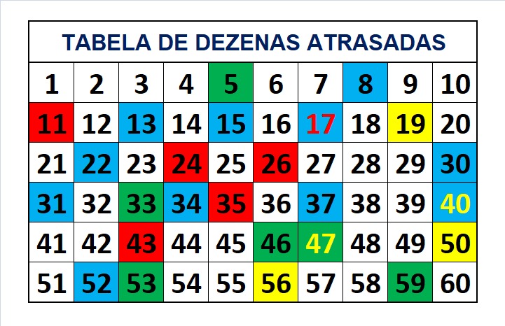 mega-sena segredos concurso 2736