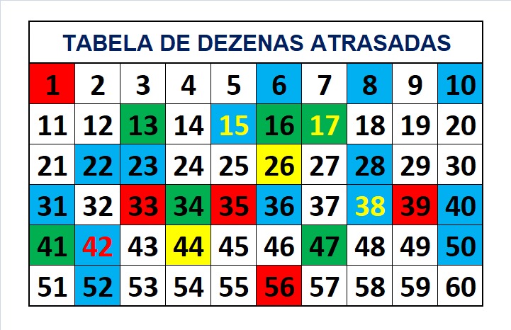 mega-sena segredos concurso 2741