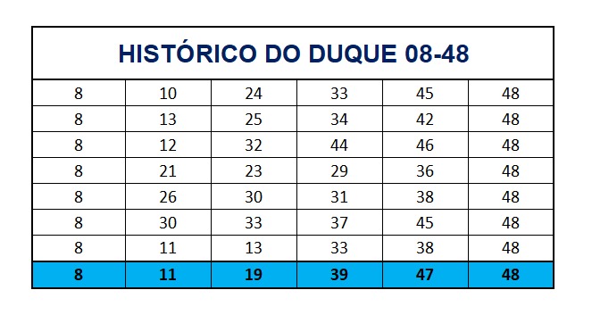 mega-sena segredos concurso 2760