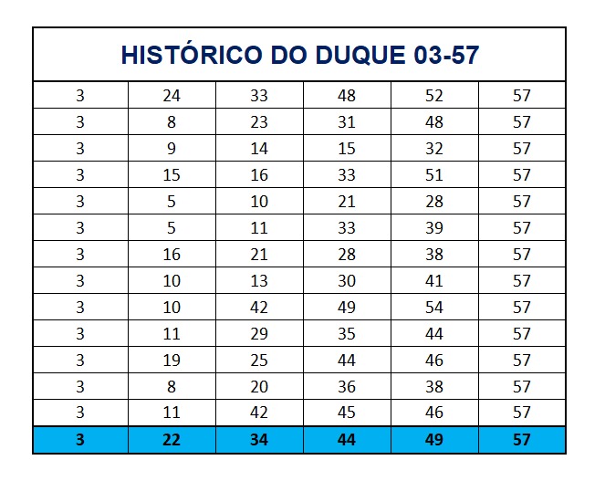 mega-sena segredos concurso 2761