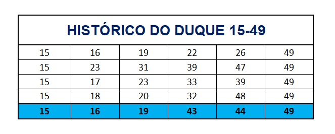 mega-sena segredos concurso 2763