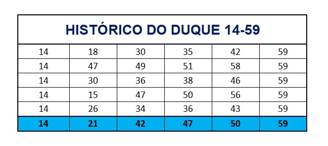 mega-sena segredos concurso 2767