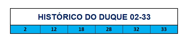 mega-sena segredos concurso 2768