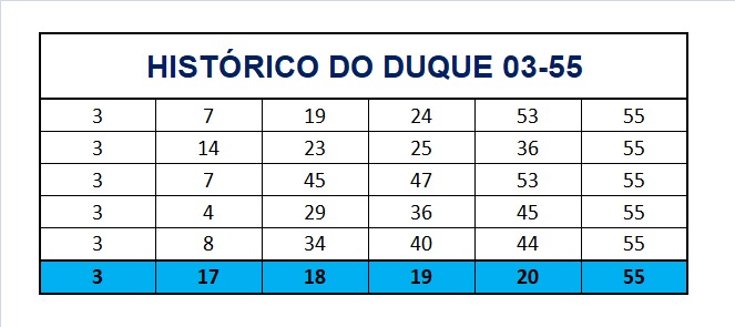 mega-sena segredos concurso 2789