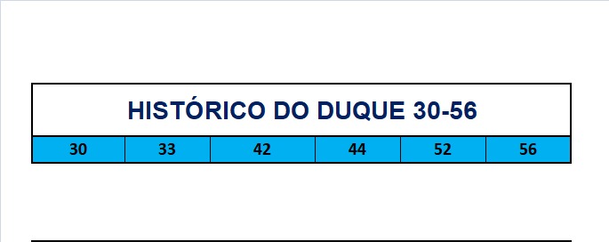 mega-sena segredos concurso 2907