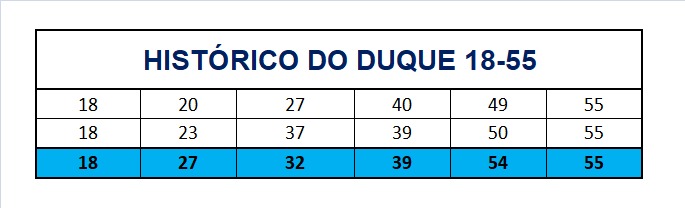 mega-sena segredos concurso 2923