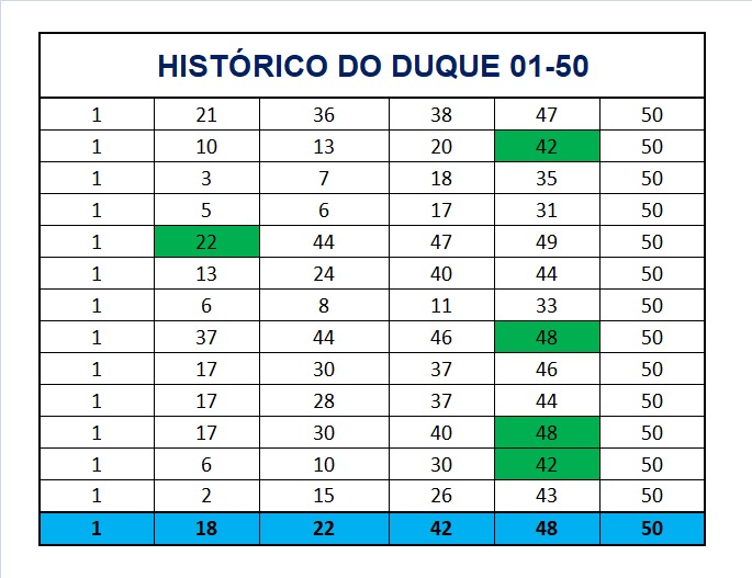 mega-sena segredos concurso 2933