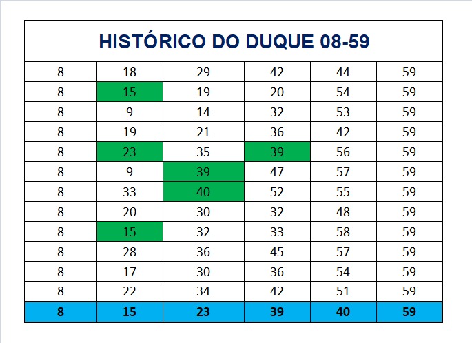 mega-sena segredos concurso 2944