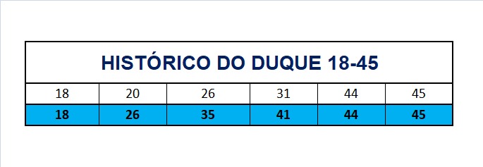 mega-sena segredos concurso 2959