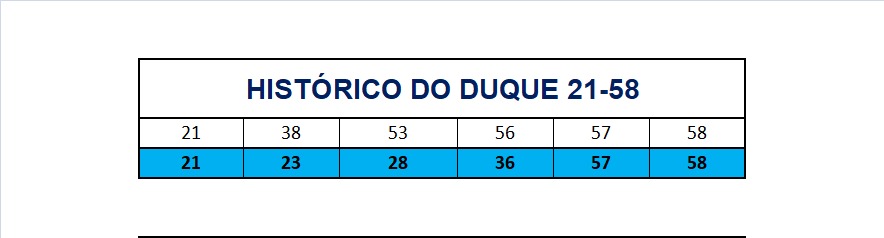 mega-sena segredos concurso 2988