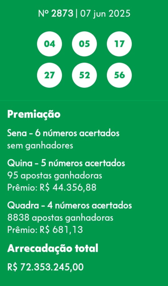 Rateio Mega-Sena 2874