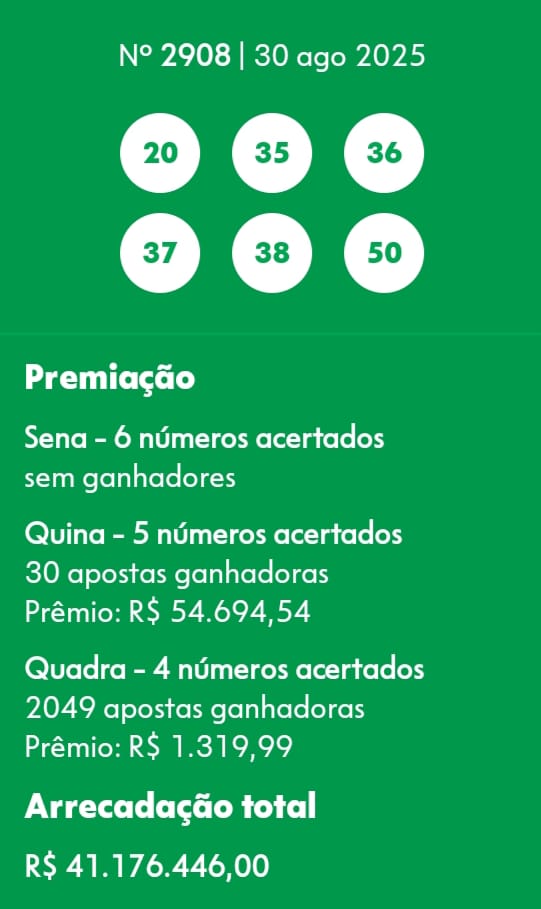 mega-sena segredos concurso 2908