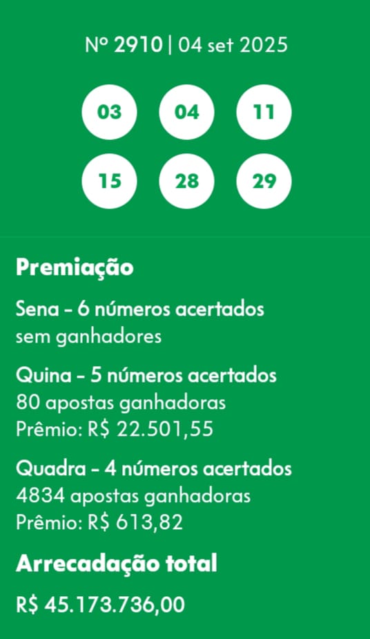 mega-sena segredos concurso 2910