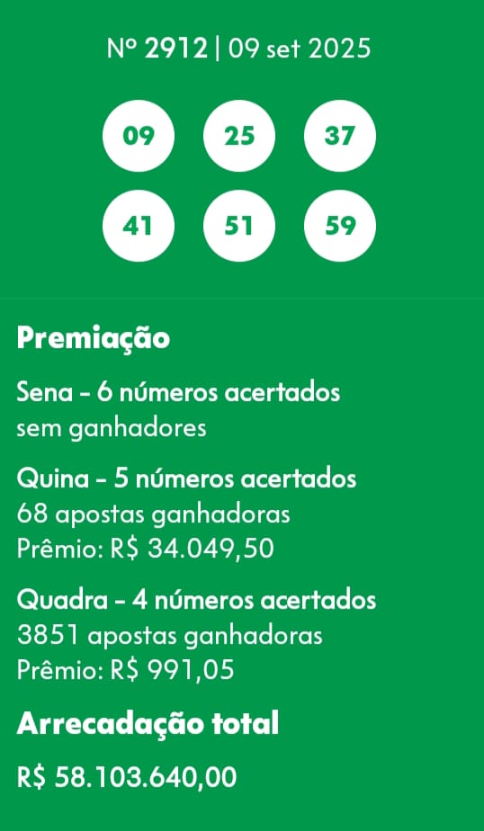 mega-sena segredos concurso 2912