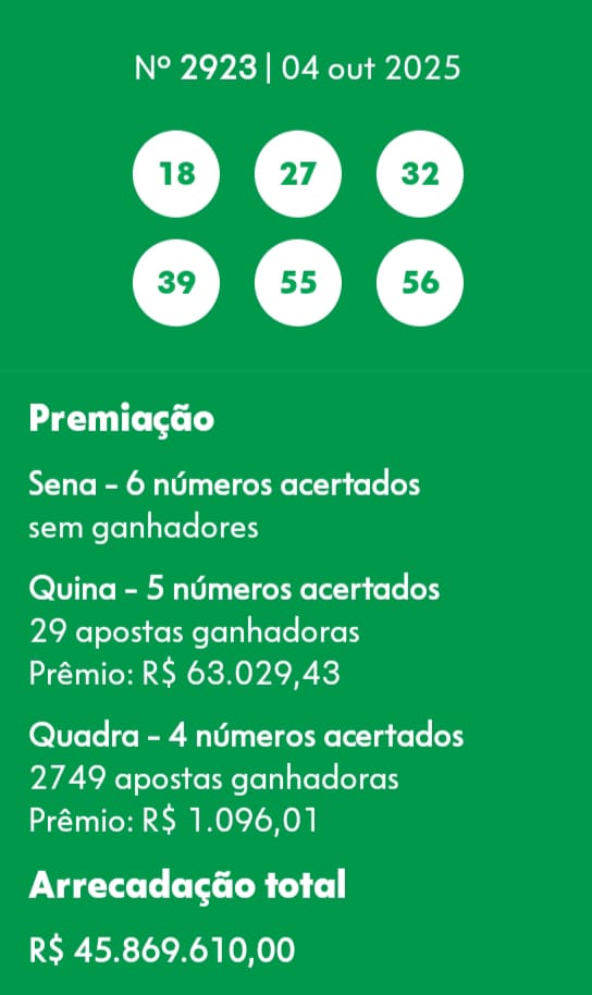 mega-sena segredos concurso 2923