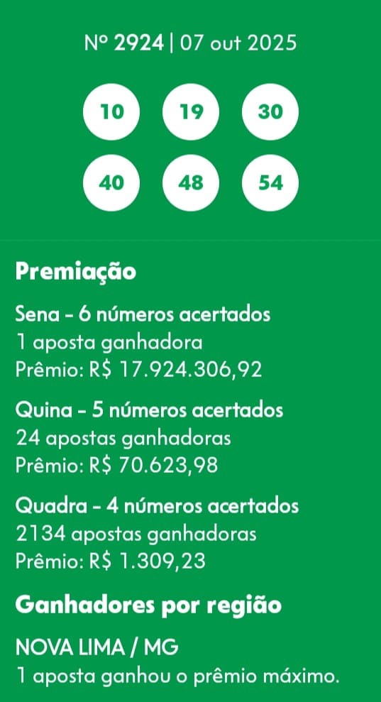 mega-sena segredos concurso 2924