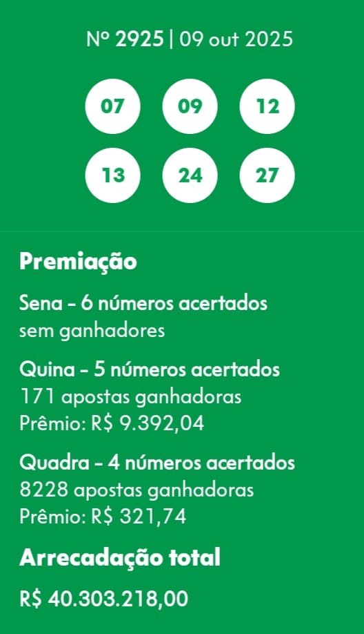 mega-sena segredos concurso 2925