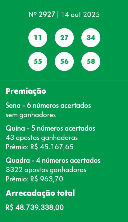 mega-sena segredos concurso 2927