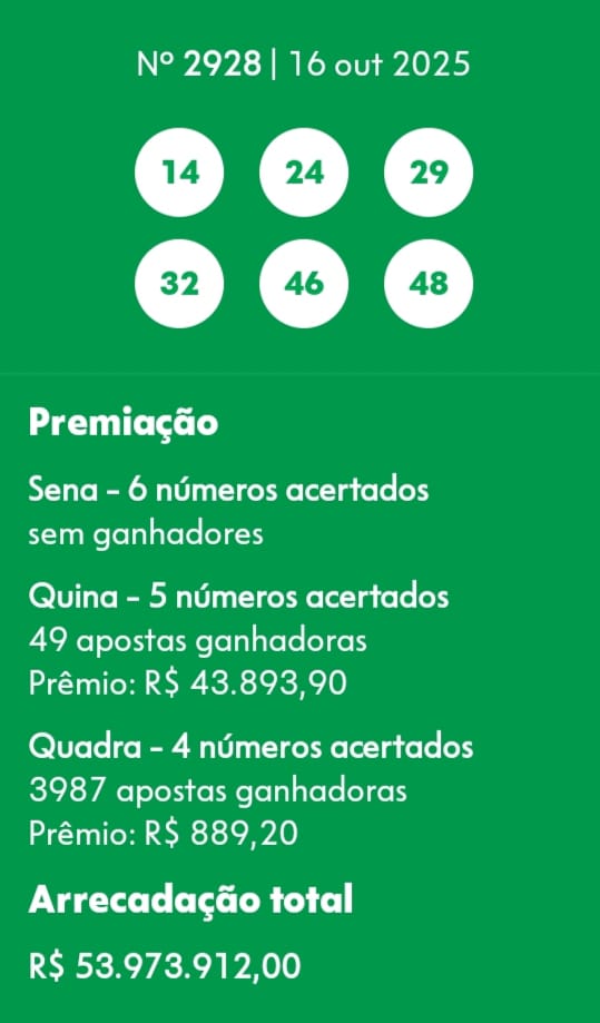 mega-sena segredos concurso 2928