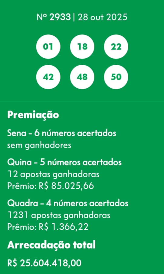 mega-sena segredos concurso 2933