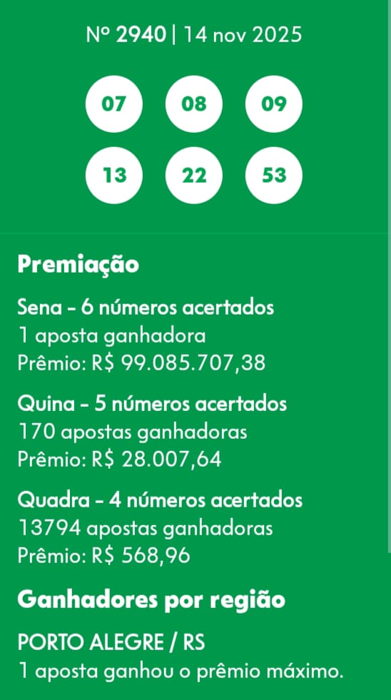 mega-sena segredos concurso 2940