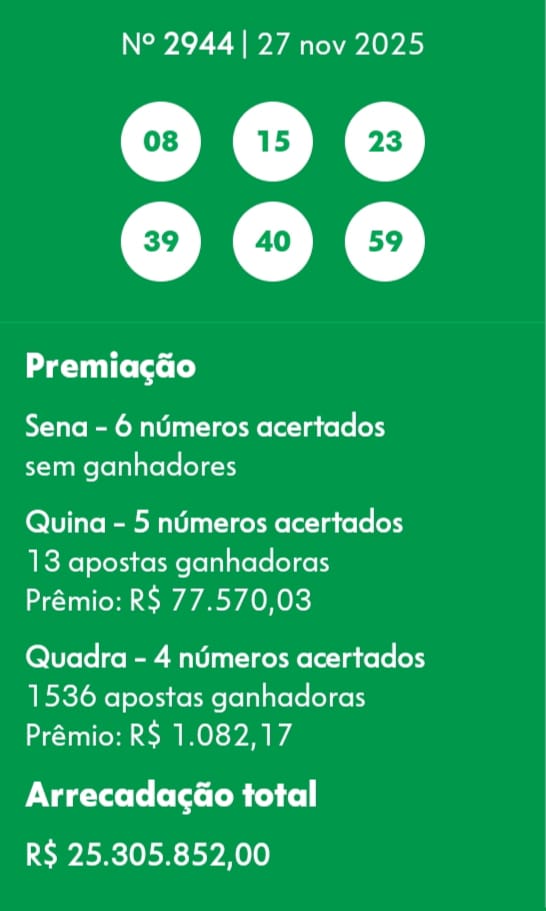 mega-sena segredos concurso 2944