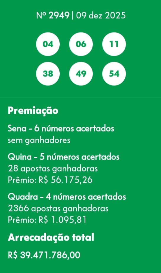 mega-sena segredos concurso 2949