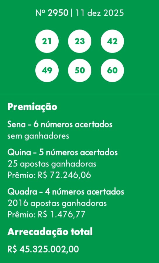 mega-sena segredos concurso 2950