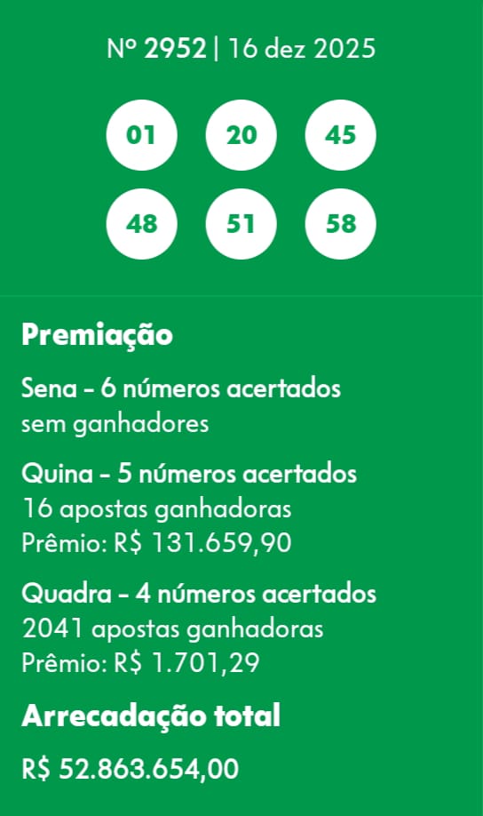 mega-sena segredos concurso 2952