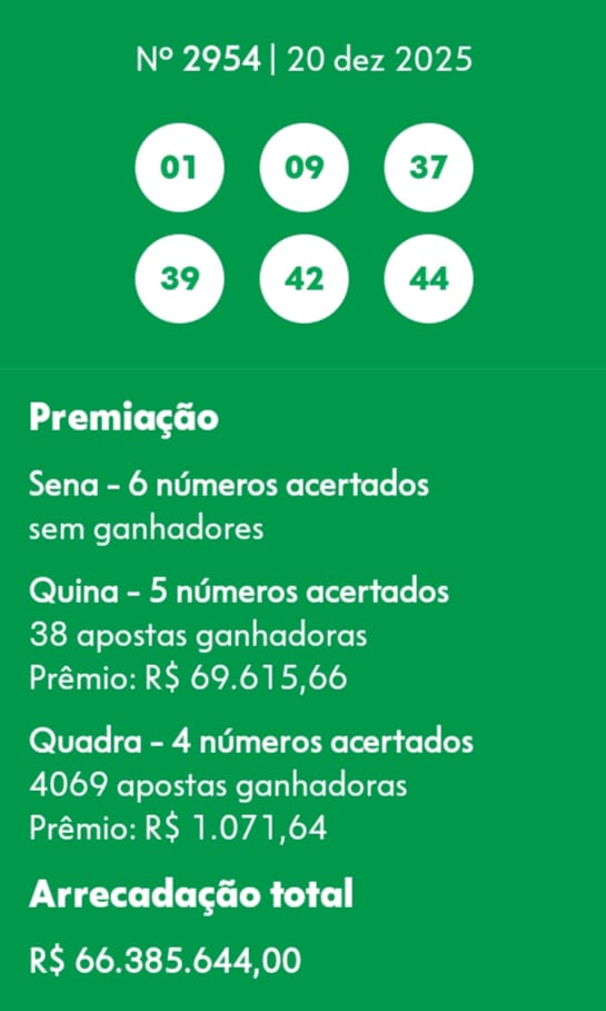 mega-sena segredos concurso 2954