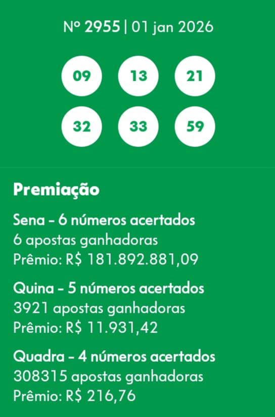 mega-sena segredos concurso 2955