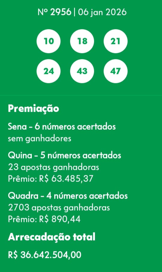 mega-sena segredos concurso 2956