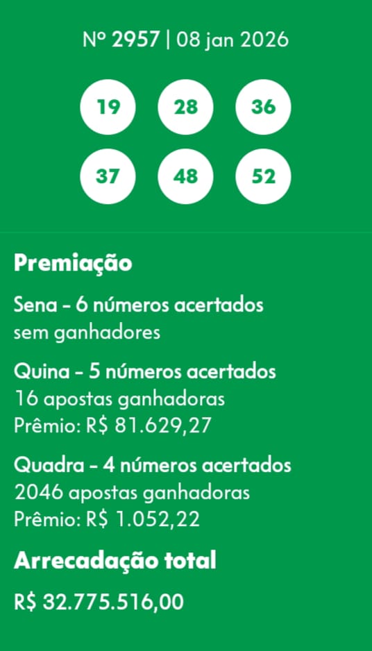 mega-sena segredos concurso 2957