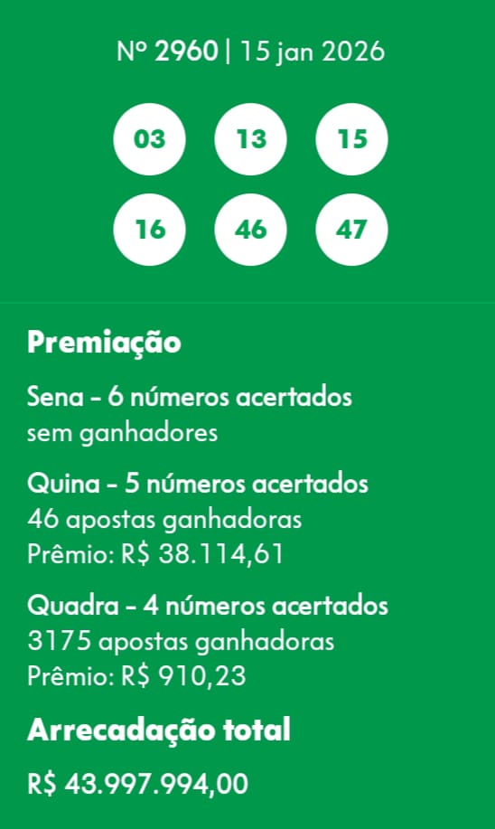 mega-sena segredos concurso 2960