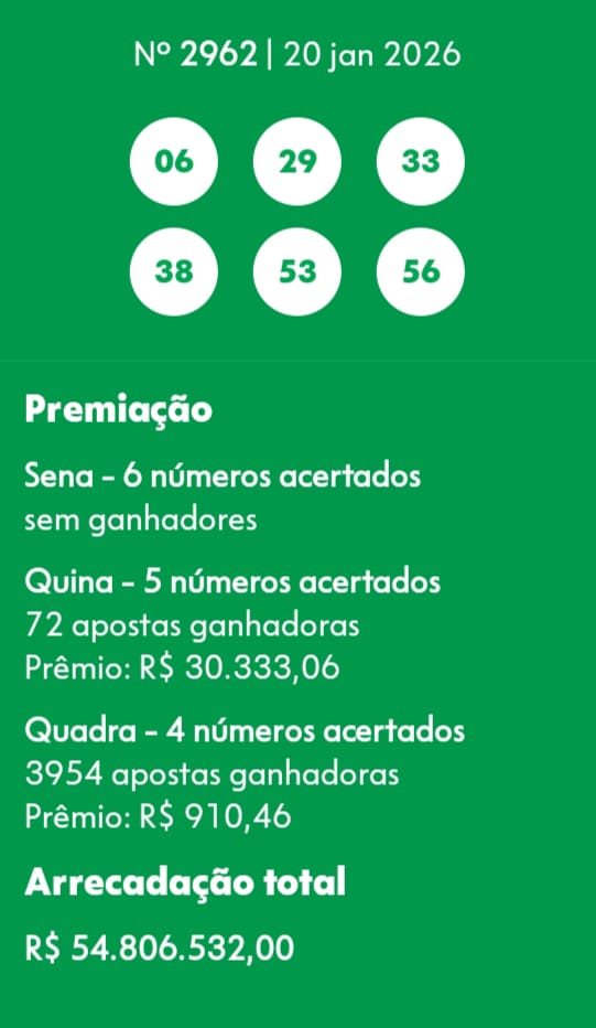 mega-sena segredos concurso 2962