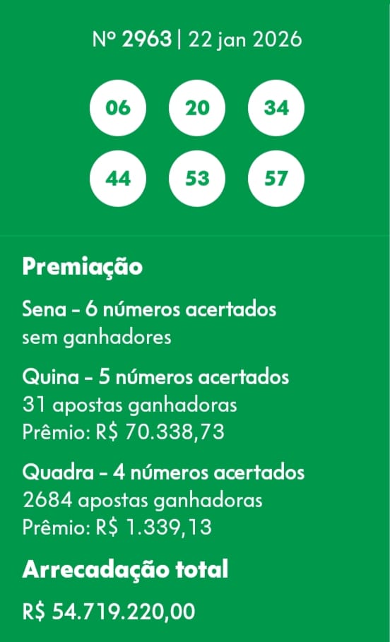 mega-sena segredos concurso 2963