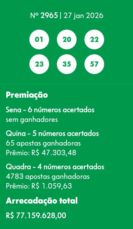 mega-sena segredos concurso 2965