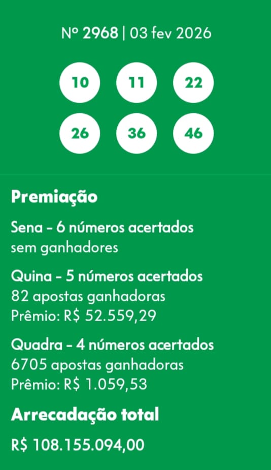 mega-sena segredos concurso 2968