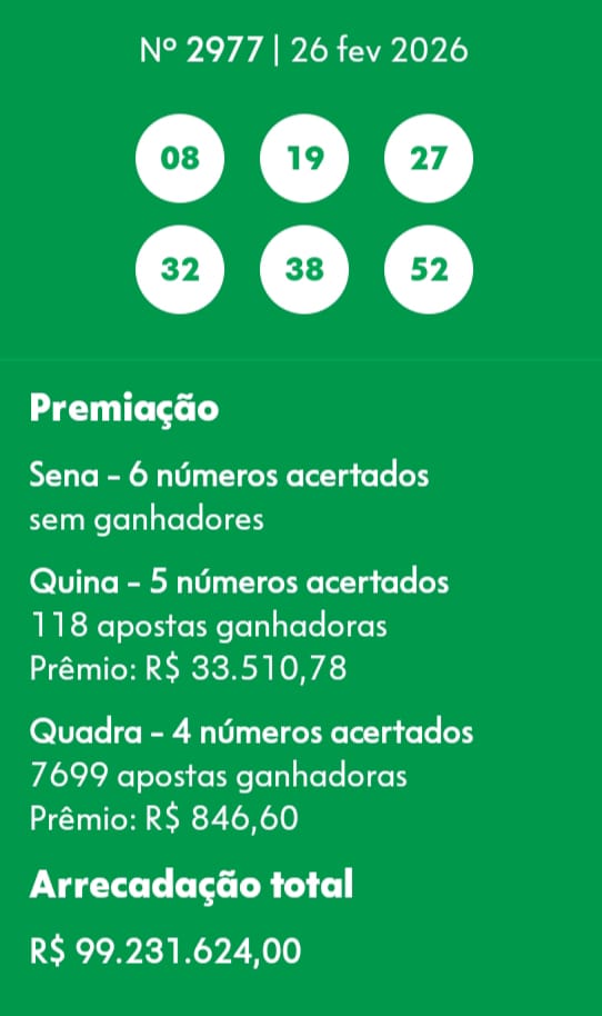 mega-sena segredos concurso 2977