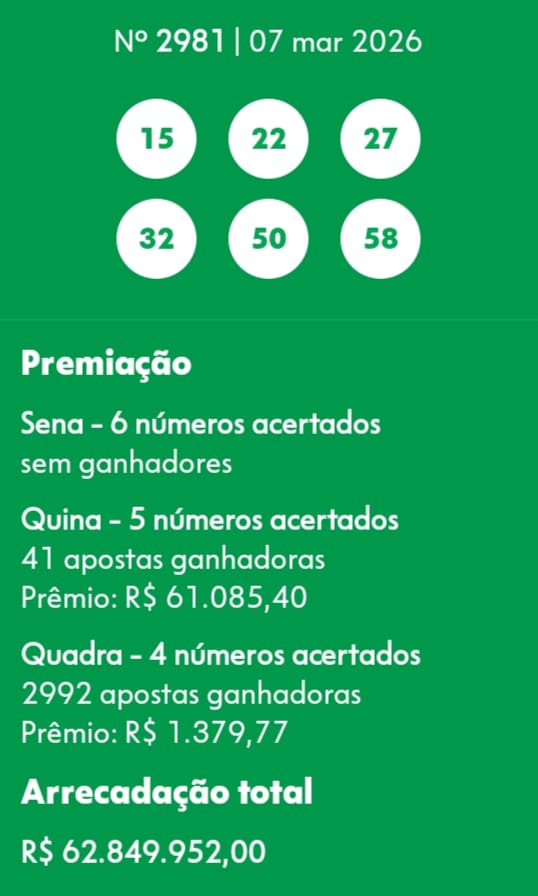 mega-sena segredos concurso 2981