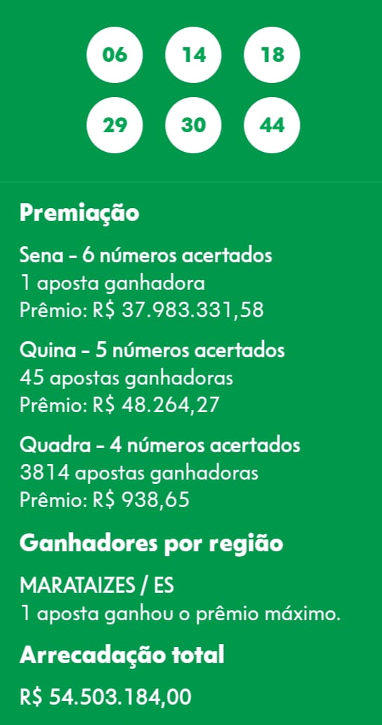 mega-sena segredos concurso 2990