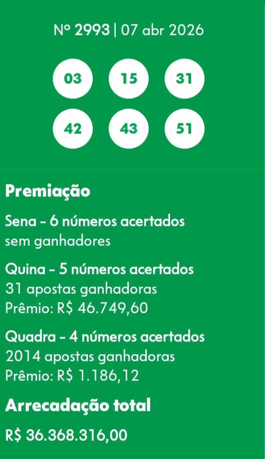 mega-sena segredos concurso 2993