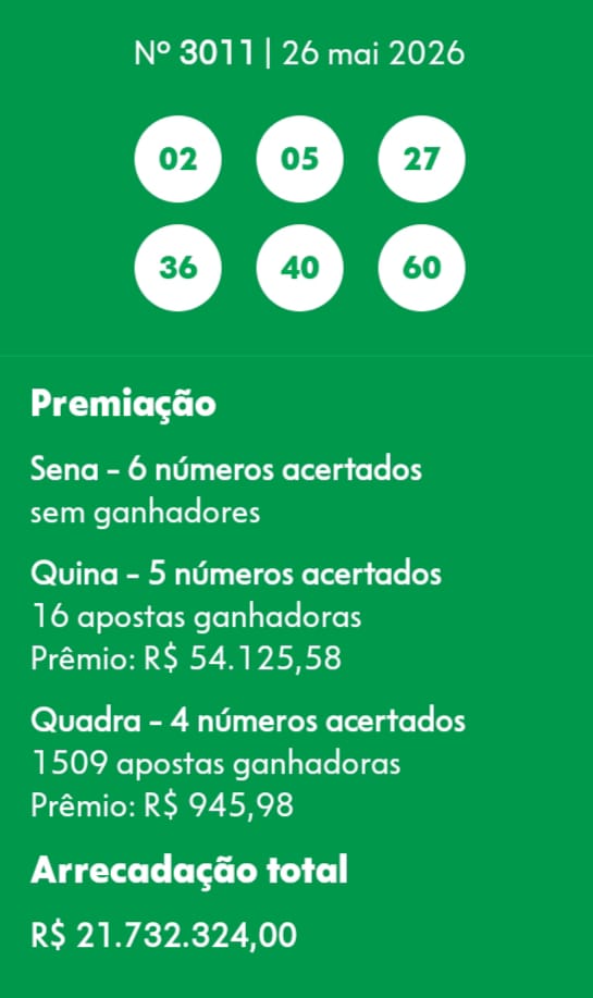 mega-sena segredos concurso 3011